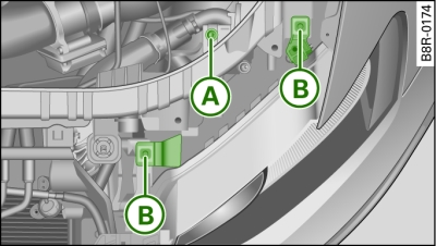 Headlight unit: Attachment points are marked by arrows